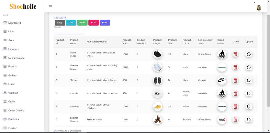 Shoeholic Admin Panel